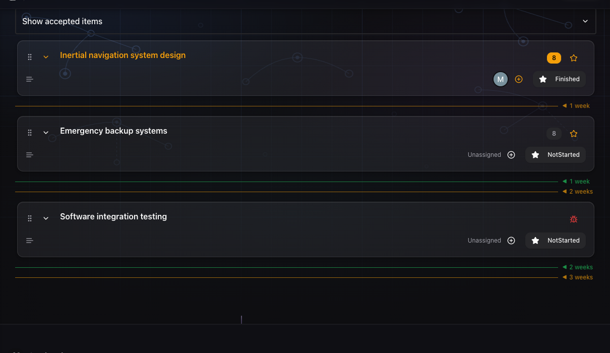 GoalPath milestone item list showing Started items with delivery probability lines (Best Case, Probable, and Worst Case) marking which items are expected to ship by each scenario