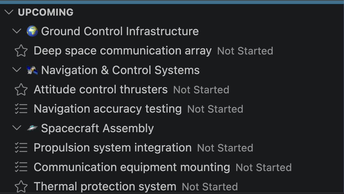 Upcoming items from active milestones